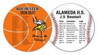 Schedule Magnets example 3