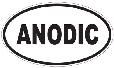 ANODIC - Oval Sticker