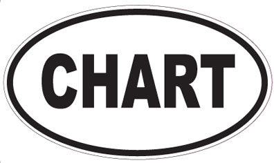 CHART - Oval Sticker